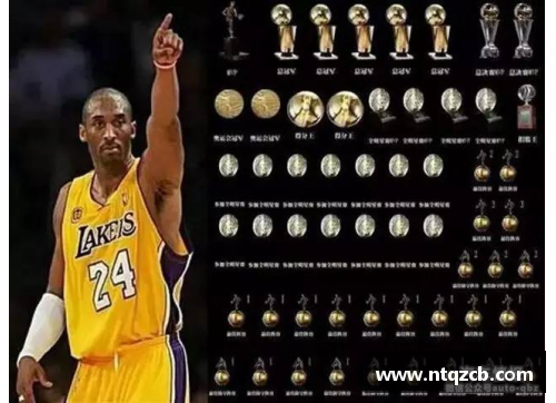 彩名堂官网邓肯：NBA传奇之路与总得分的不朽记录 - 副本