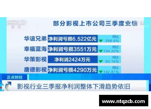彩名堂官网三星电子2023年第一季度业绩暴跌，背后隐藏的真相与未来展望